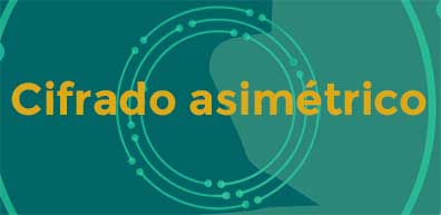 Cifrado asimétrico en introducción al cifrado simétrico y asimétrico para principiantes