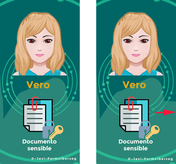 Vero protege y envía correo a Jevi