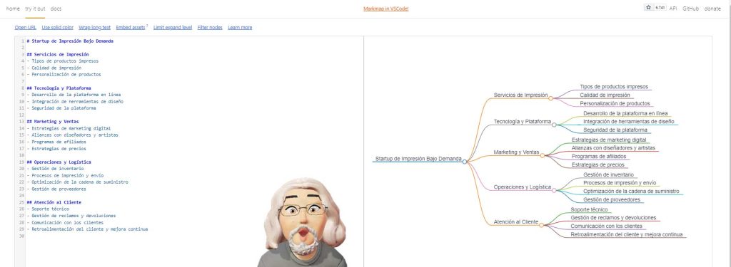 Mapa mental creado rápidamente por ChatGPT en el artículo Mapas mentales con inteligencia artificial: Qué son y cómo crearlos, de la serie glosario básico de inteligencia artificial en el blog de Jevi, formciberseg