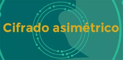 Cifrado asimétrico en introducción al cifrado simétrico y asimétrico para principiantes