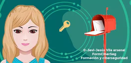 El dueño del buzón tiene llave