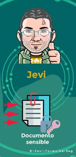 Jevi recibe documento de Vero con su clave pública